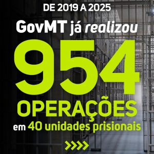TOLERÂNCIA ZERO NO SISTEMA PRISIONAL 

O GovMT intensificou as ações de fiscaliz…