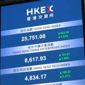 Ações asiáticas se recuperam após cessar-fogo na guerra do Irã