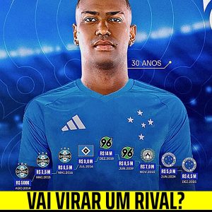 NOVO TIME! Walace vai trocar o Cruzeiro por outro clube brasileiro