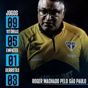 Esses são os números de Roger Machado pelo Tricolor, mesmo sendo vaiado pela to…