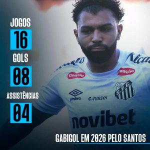 Simplesmente o artilheiro do Santos na temporada: Gabigol está voando!