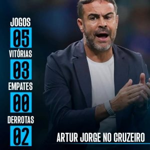 Os números do técnico Artur Jorge até aqui no Cruzeiro!