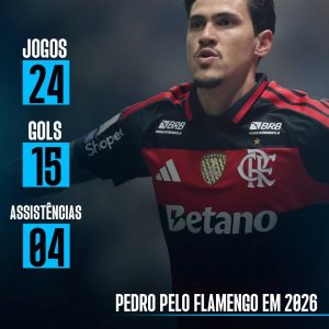Mais uma temporada incrível de Pedro no Futebol Brasileiro!
