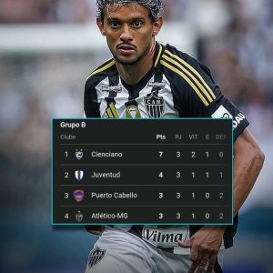 ÚLTIMO COLOCADO! O Galo é o lanterna do seu grupo na Sul-americana.