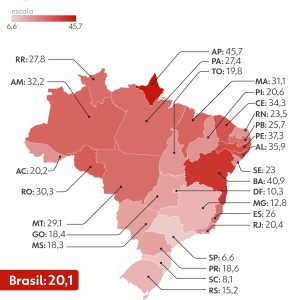 MT registra mais de 1 mil assassinatos e taxa fica acima da média
