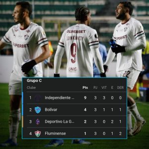 NA LANTERNA! O Fluminense perdeu para o Bolívar, tem apenas 1 ponto no grupo e …