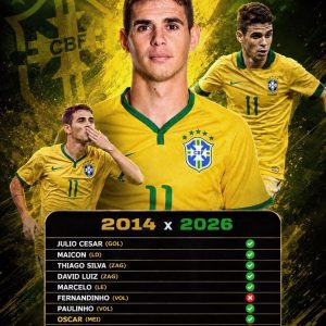 Oscar revelou que 9 dos 11 jogadores do Brasil 2014 seriam titulares hoje.
