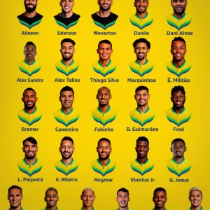 Com NEYMAR, há 4 anos, esta era a convocação da Seleção Brasileira para a Copa …