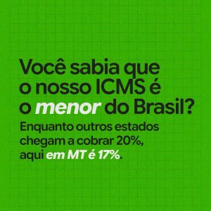 MATO GROSSO TEM O MENOR ICMS DO BRASILMato Grosso segue com uma das menores a…