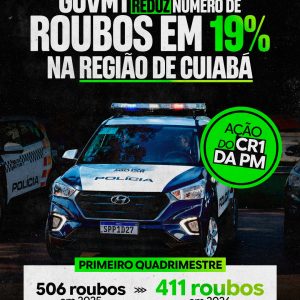 MENOS ROUBOS NA REGIÃO DE CUIABÁA segurança pública segue avançando em Mato G…