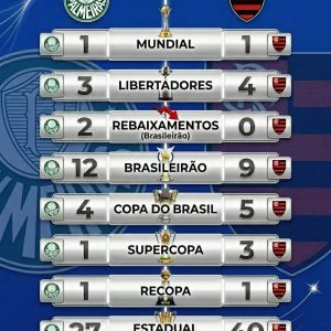 ESSA EU QUERO VER! Quem é o maior?