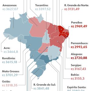 MT tem a 7ª maior média salarial do Brasil, aponta IBGE