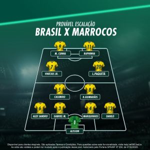 AMANHÃ TEM SELEÇÃO BRASILEIRA! 

Essa é a provável escalação do mister Ancelotti…