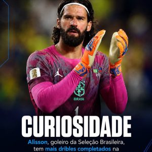 CURIOSIDADE DA COPA!

Alisson Becker, goleiro da Seleção Brasileira, tem mais d…