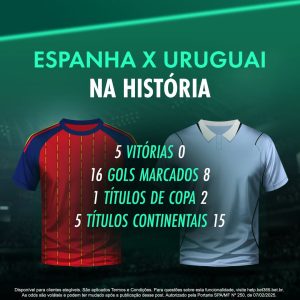 ALERTA DE JOGÃO! 

Hoje é dia de Uruguai e Espanha pelo Grupo H. Duas campeãs fr…