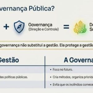Sorriso institui sua Política de Governança Pública