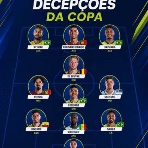 Uma verdadeira seleção de DECEPÇÕES na Copa.