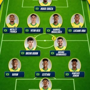 Seria esse o time ideal para a Seleção Brasileira em 2030?