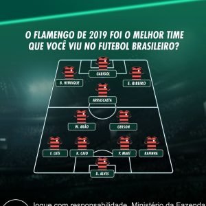 O mágico Flamengo de 2019! É o melhor time que você viu no futebol brasileiro?

…