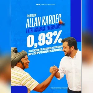 Pesquisa espontânea coloca Allan Kardec entre os nomes lembrados para deputado estadual em MT