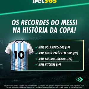 RECORDE? É COM ELE! 

Lionel Messi vem fazendo história na atual edição da Copa!…
