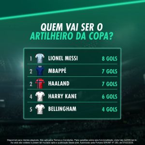A BRIGA PELA ARTILHARIA ESTÁ PEGANDO FOGO!  

Quem vai ser o artilheiro? A parti…