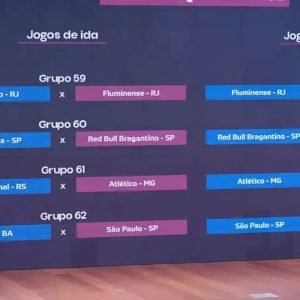 Quartas da Copa do Brasil Feminina terá clássico carioca Fla x Flu