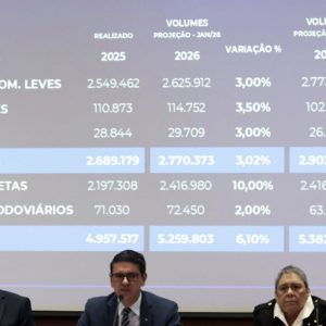 Fenabrave eleva a 8,6% previsão de alta na venda de veículos em 2026