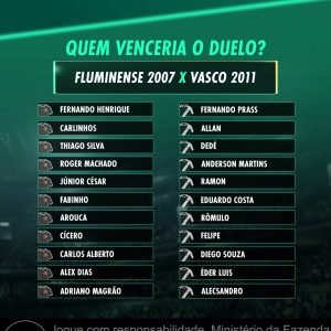 Fluminense de 2007 ou Vasco de 2011?Dois times históricos, duas campanhas mar…