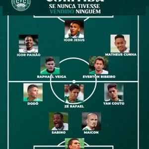 SELEÇÃO!  Esse seria o Coritiba atual se nunca tivesse vendido ninguém.