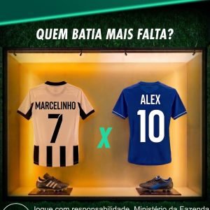 Dois especialistas na bola parada!  

Quem era mais decisivo quando o assunto er…