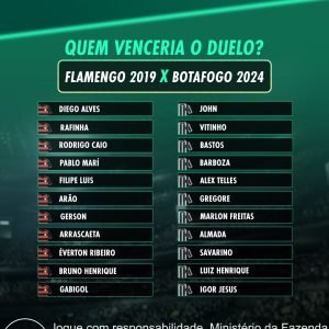 Duelo de campeões! 

Flamengo 2019 x Botafogo 2024: dois times que conquistaram …