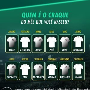 Corinthians x Santos: qual craque é o do mês que você nasceu? 

O do adm é o Cra…