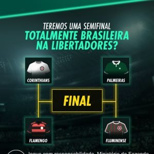 É hora de conhece os semifinalistas da Libertadores! 

Quem serão os 4 classific…