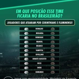 Só bom de bola! 

Mudaria alguém nesse time, torcedor?

Analise todas as possibi…