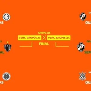 CBF comete gafe em sorteio da Copa do Brasil e “esquece” o Santos