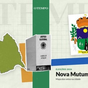 Mapa da apuração das eleições 2026 em Nova Mutum por zona