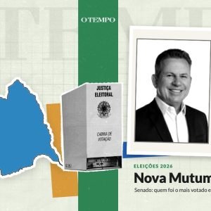 Para senador, Nova Mutum deu mais de 6 pontos de vantagem a Mauro Mendes sobre Zé Medeiros