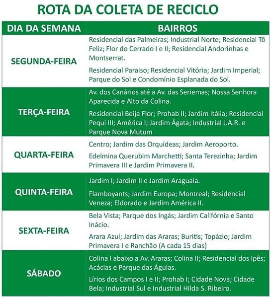 SAAE - 29/10