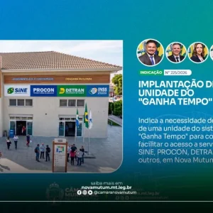 Maciel Sousa com coautoria de Lucas Badan, Jaiane Santos, Beatriz Correa, Altair Albuquerque e Rafael Brignoni, propõe implantação de unidade do Ganha Tempo em Nova Mutum