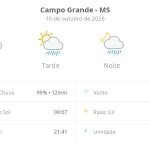 Previsão do tempo hoje para Campo Grande (MS): sol com algumas nuvens; chove rápido durante o dia e à noite