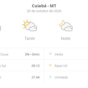 Previsão do tempo hoje para Cuiabá (MT): sol com muitas nuvens durante o dia e períodos de céu nublado; noite com muitas nuvens