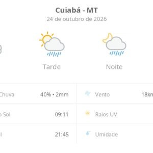 Previsão do tempo hoje para Cuiabá (MT): sol com muitas nuvens; pancadas de chuva à tarde e à noite