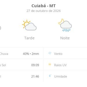 Previsão do tempo hoje para Cuiabá (MT): sol com aumento de nuvens ao longo do dia; à noite ocorrem pancadas de chuva