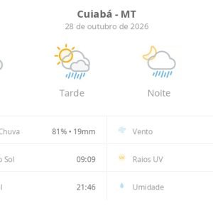 Previsão do tempo hoje para Cuiabá (MT): sol com algumas nuvens; chove rápido durante o dia e à noite