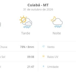Previsão do tempo hoje para Cuiabá (MT): sol com muitas nuvens; pancadas de chuva à tarde e à noite